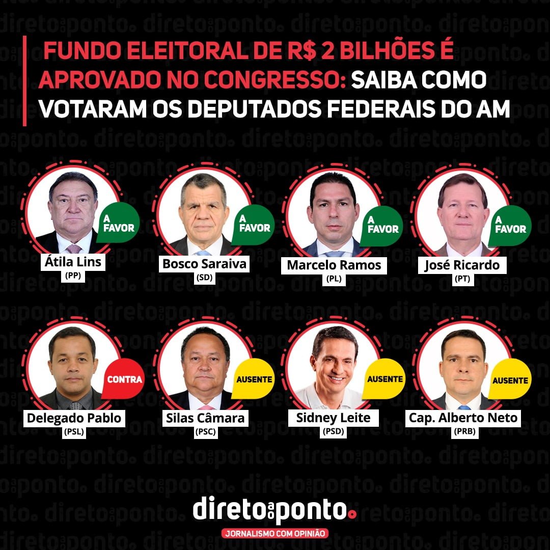 Saiba como votaram os deputados federais do AM na aprovação do aumento