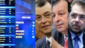 Read more about the article Opinião | Senado aprova adiamento das eleições, mas Câmara resiste a proposta