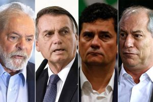 Read more about the article Pesquisa Ideia | Lula lidera com 42%; Bolsonaro tem 27%; Moro e Ciro empatam 