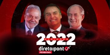 Opinião | Direto ao Ponto Pesquisas: No Amazonas, Lula tem 45,8%; Bolsonaro, 35,2%; e Ciro, 6,1%