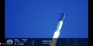 Foguete de Elon Musk explode minutos após lançamento