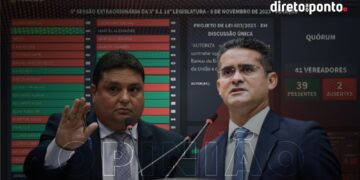 Opinião | Vereadores negam empréstimo de R$ 600 milhões à prefeitura de Manaus